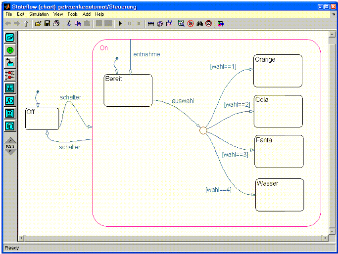 Getrnkeautomaten in Stateflow