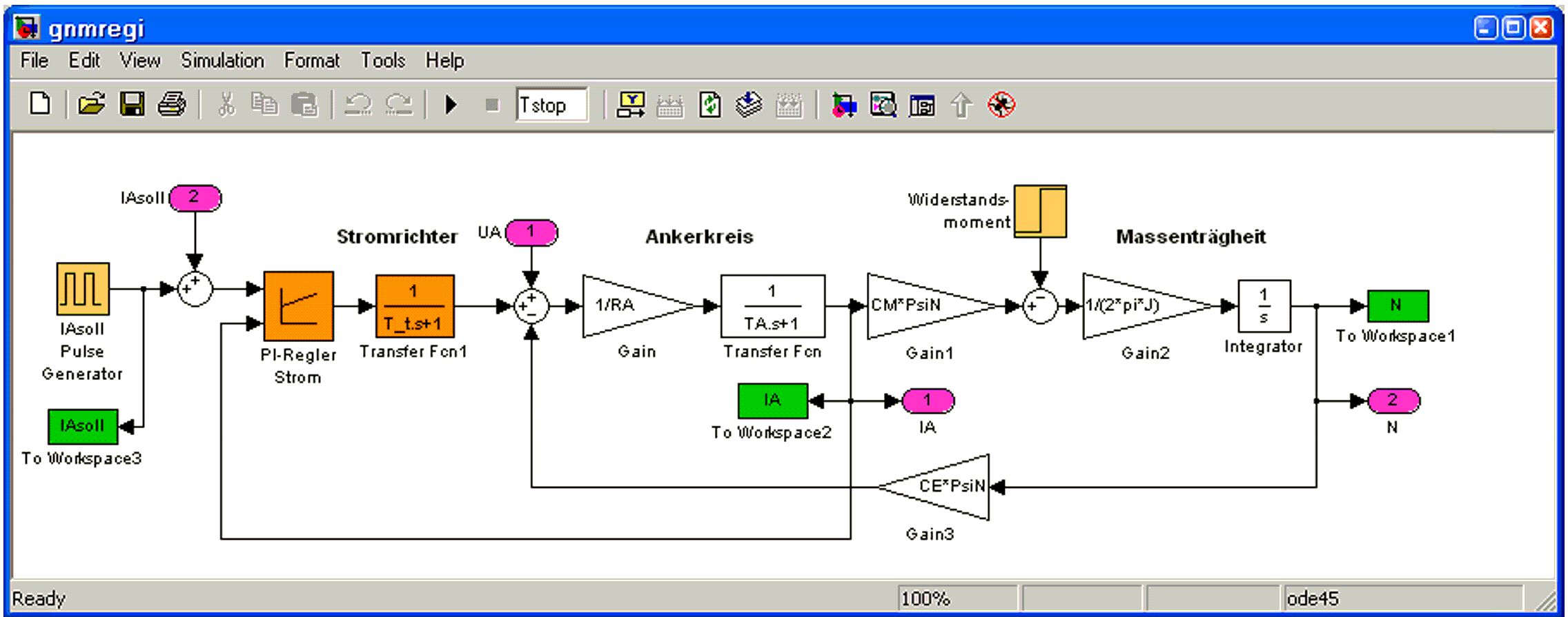 Gleichstrom-Nebenschluss-Maschine in Simulink